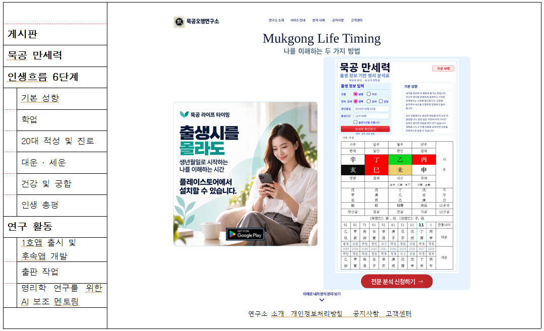 묵공이 제공한 여성 모델 앱 소개 이미지와 Google Play 배지